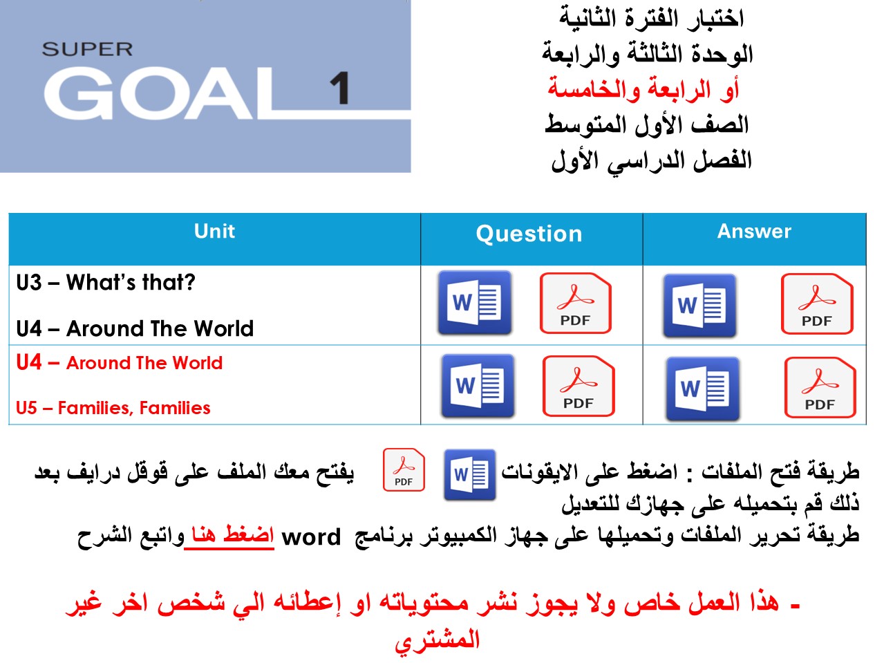 اختبار الفترة الثانية منهج Super Goal 1 الوحدات الثالثة والرابعة أو الرابعة والخامسة الفصل الدراسي الأول